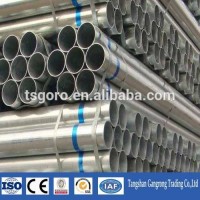 galvanized iron pipe size chart